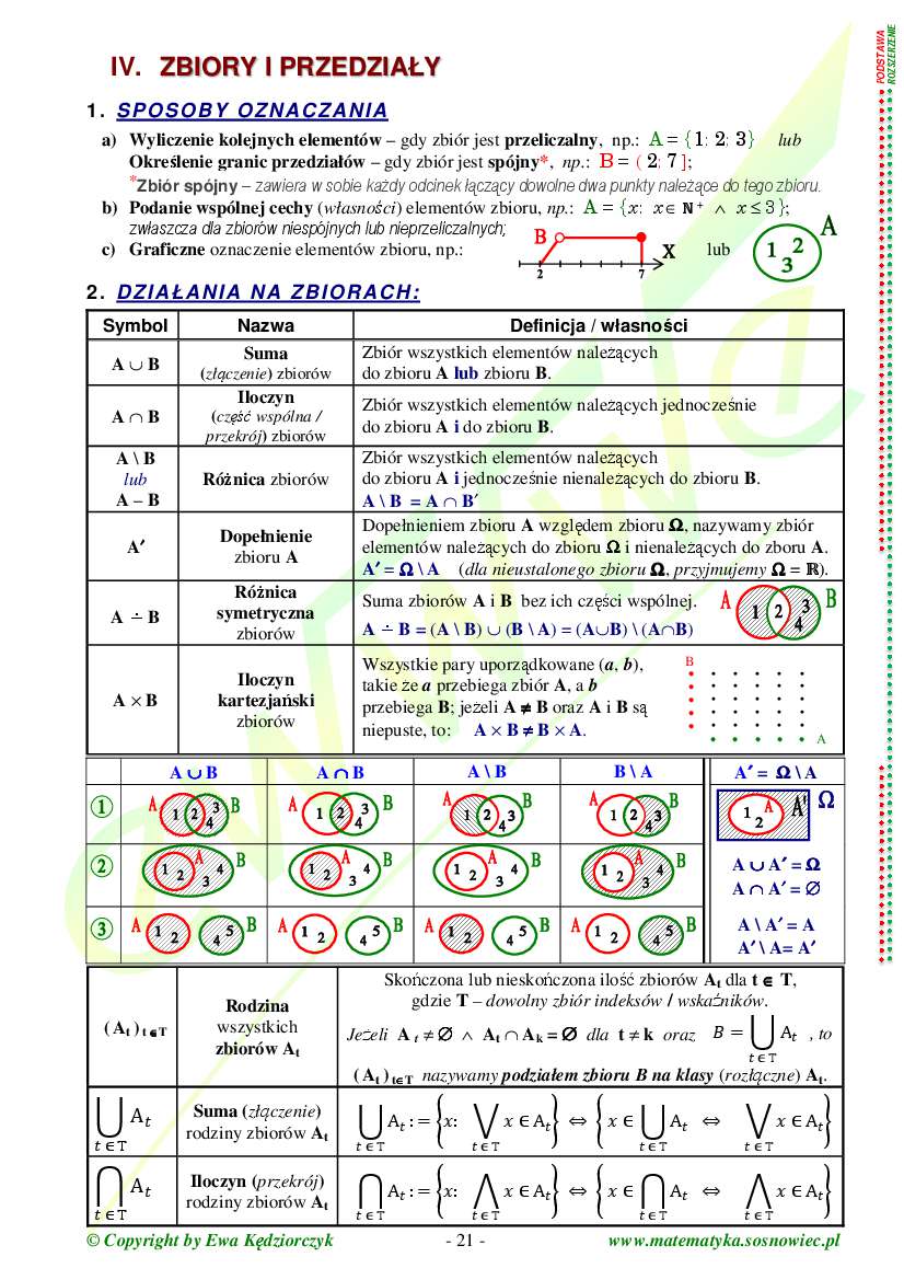 Teoria