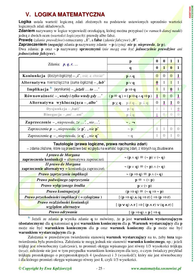 Teoria