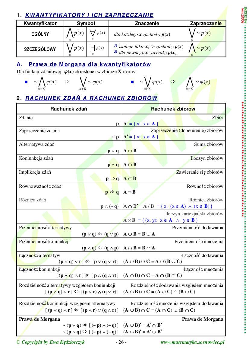 Teoria