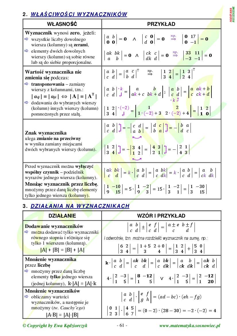 Teoria