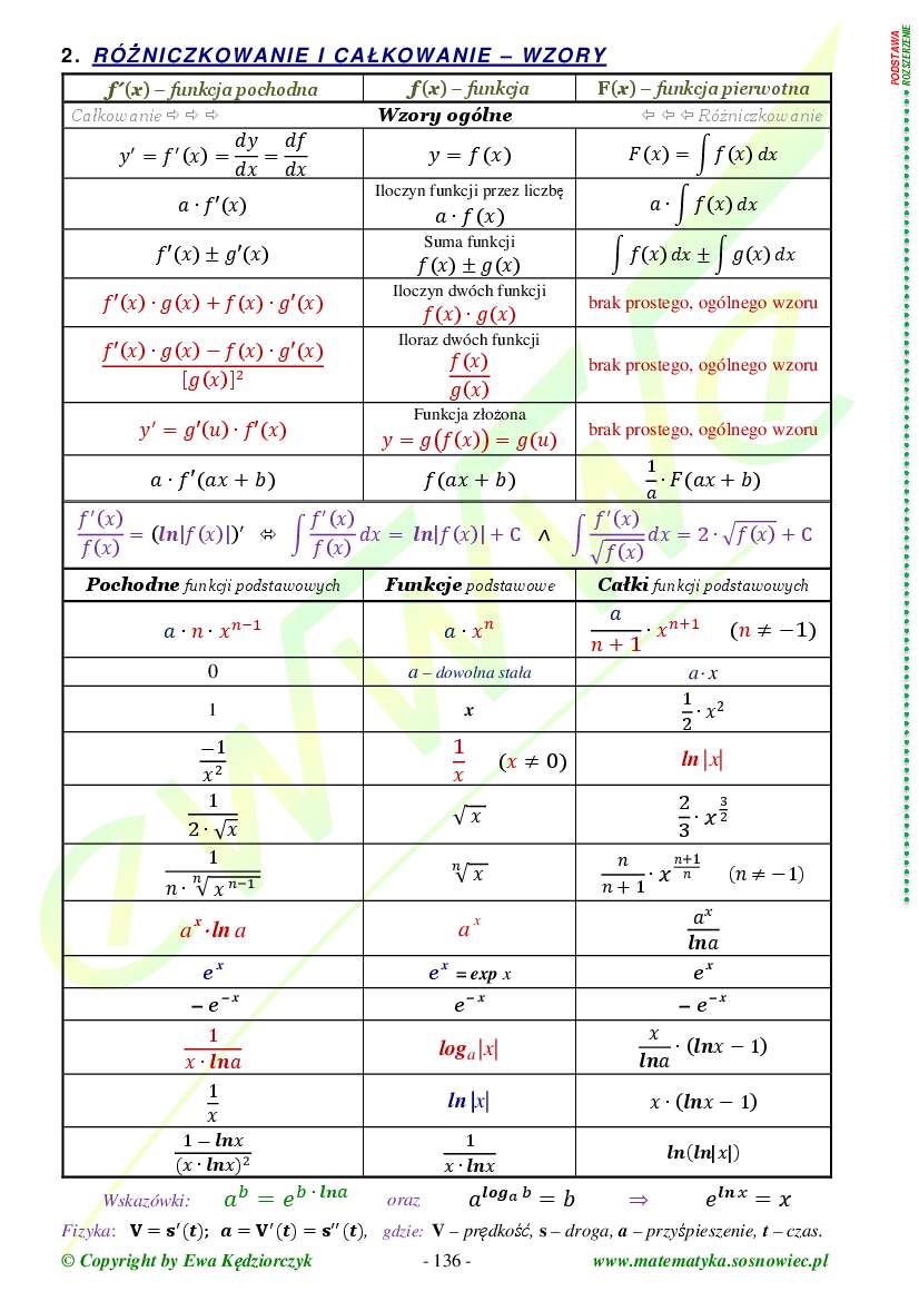 Teoria