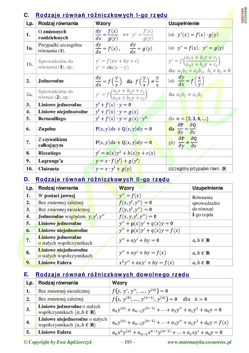 Teoria