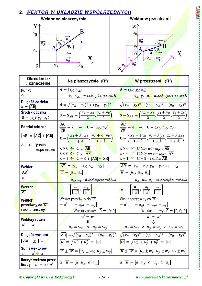 Teoria