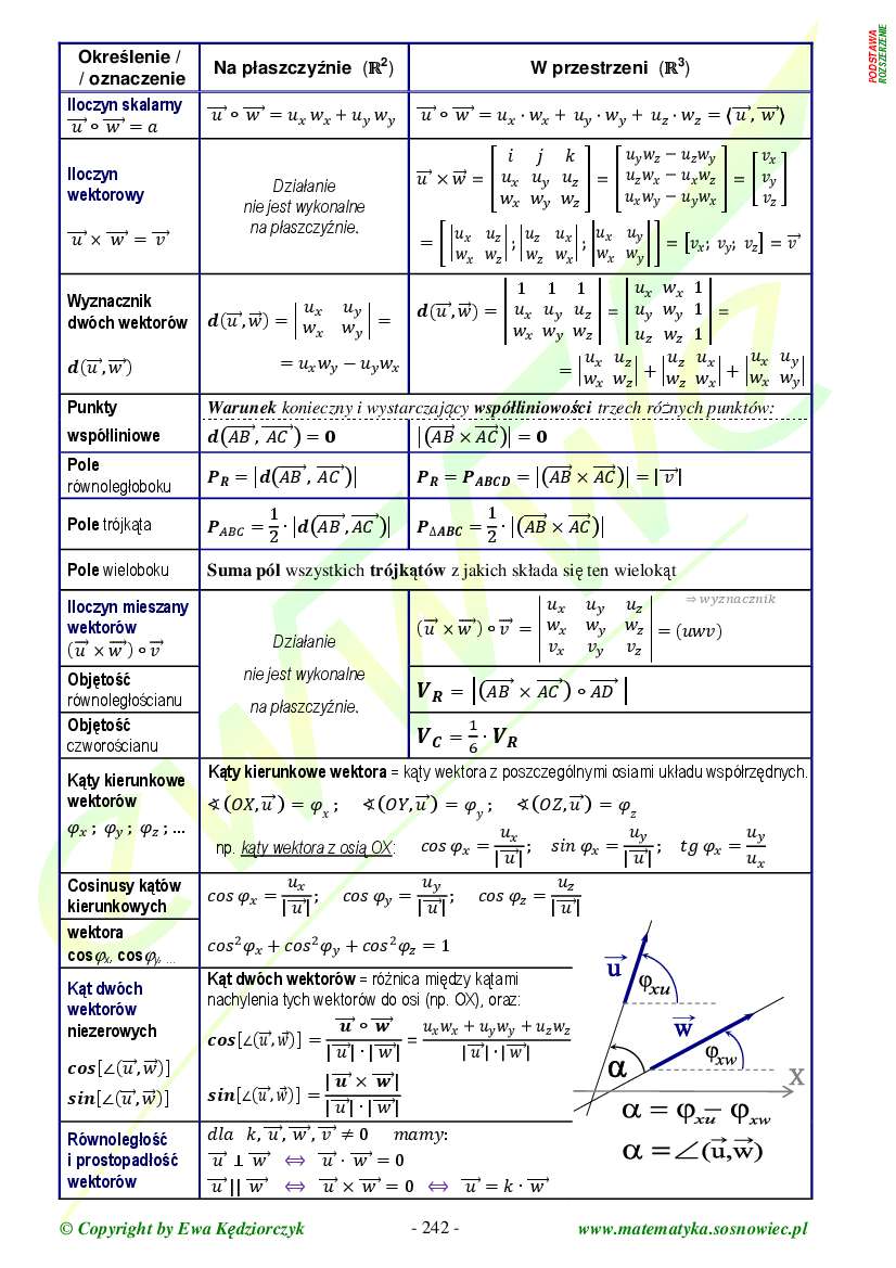 Teoria
