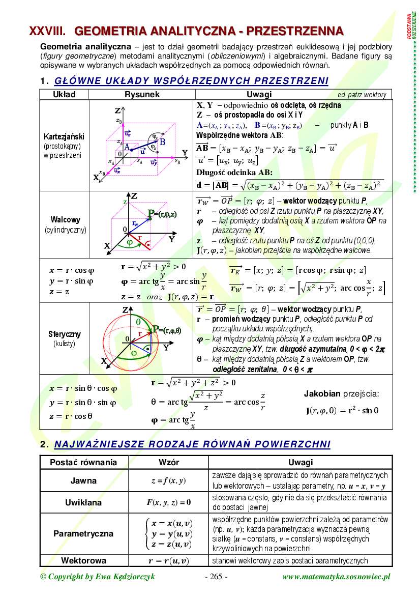 Teoria