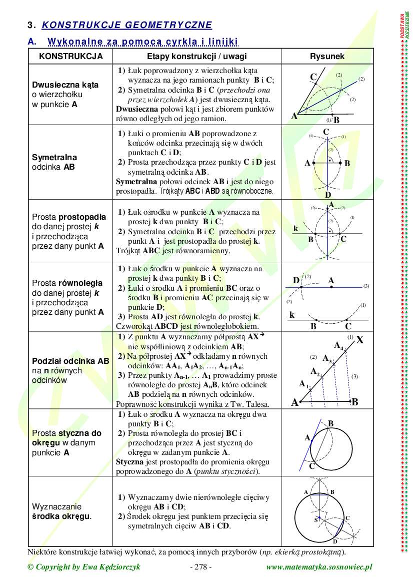 Teoria