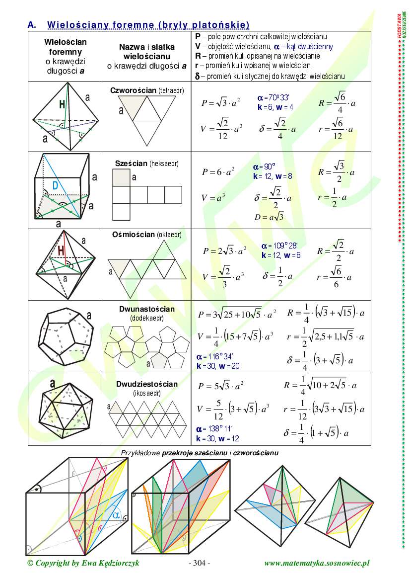 Teoria