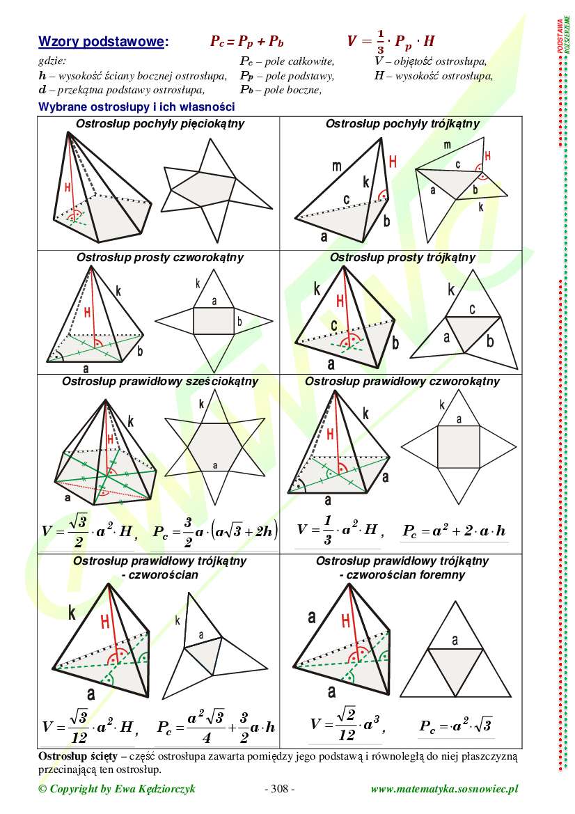Teoria