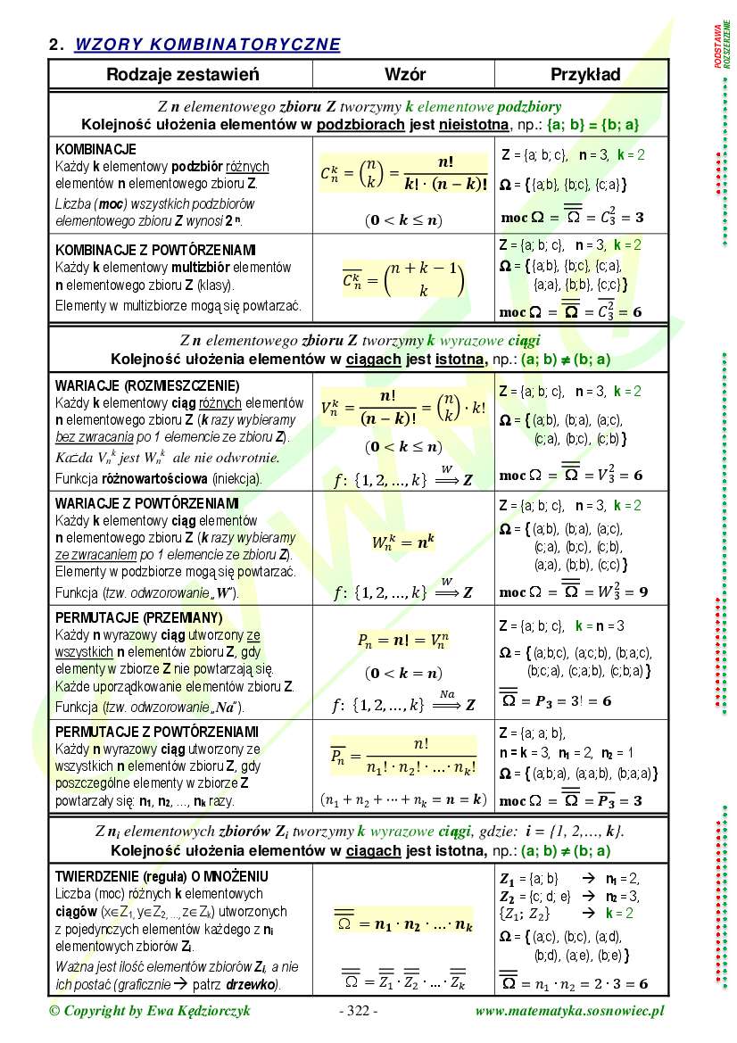 Teoria