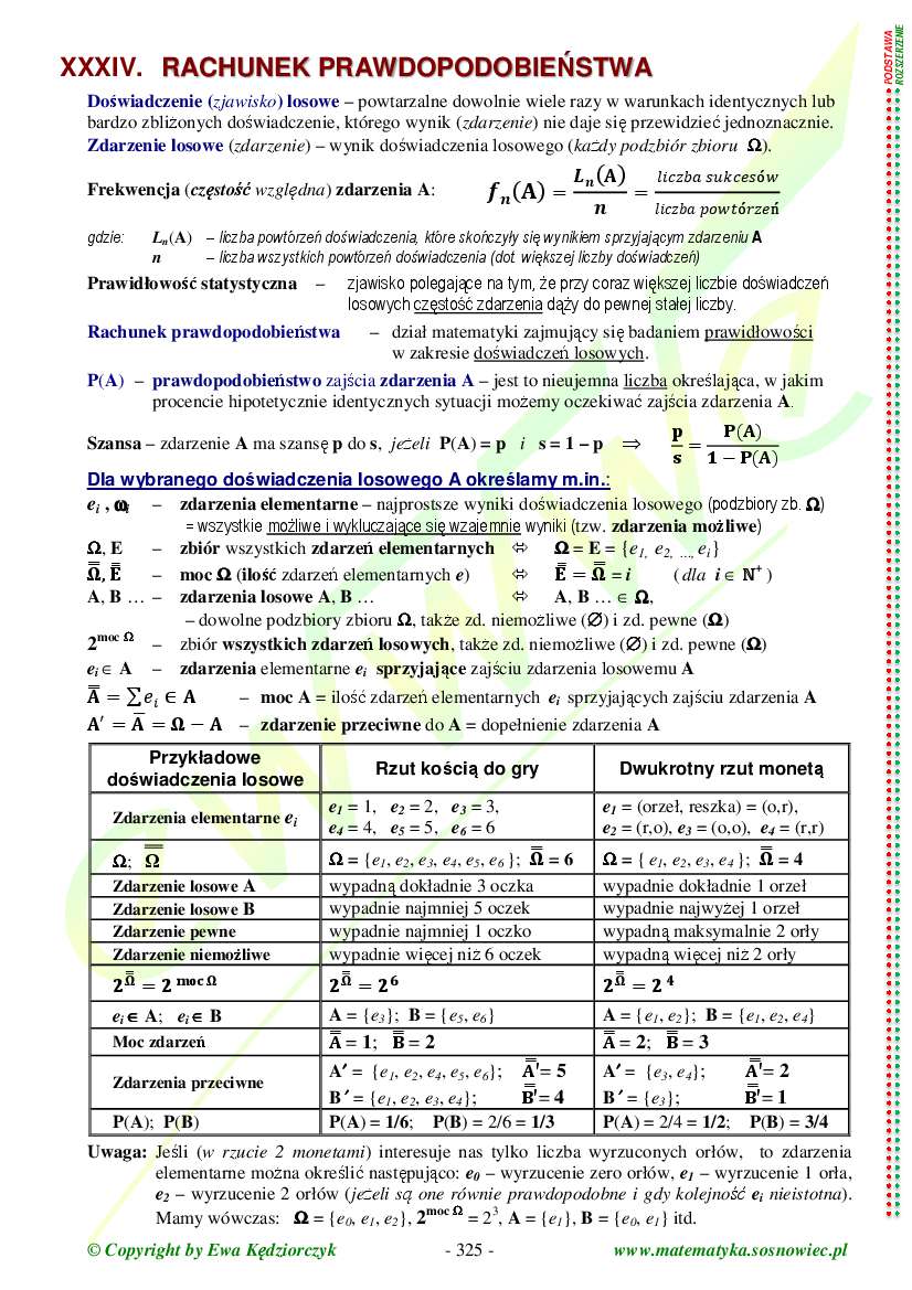 Teoria