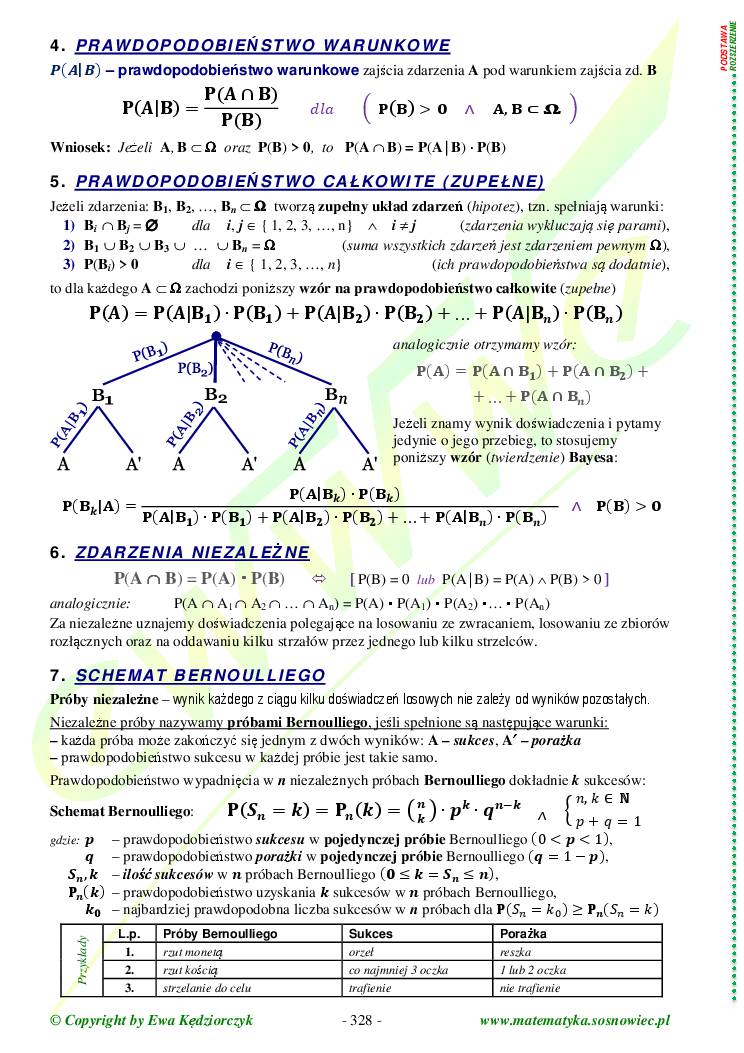 Teoria