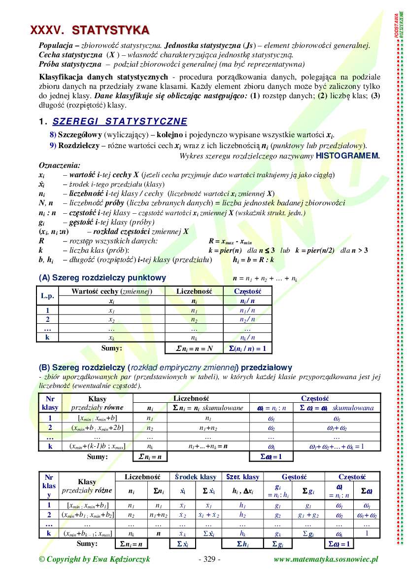 Teoria